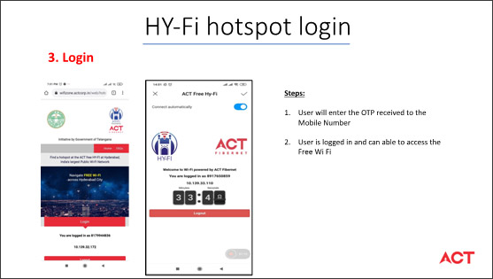 Hy-Fi Hotspot Login Process